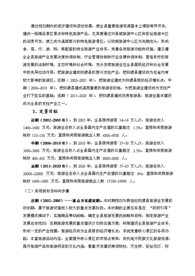（終稿）彌渡縣旅游新增項目投資立項申報計劃書.doc（最終版）第14頁