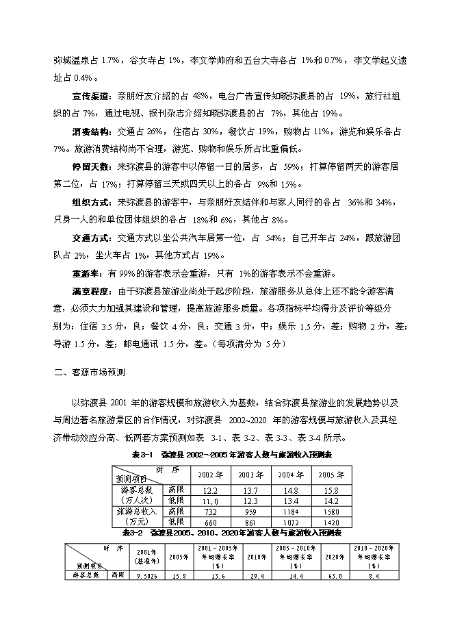 （終稿）彌渡縣旅游新增項目投資立項申報計劃書.doc（最終版）第9頁