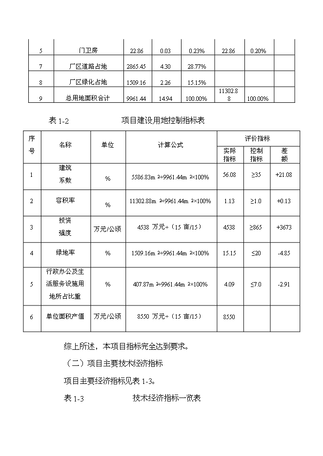 （終稿）江城塑膠制品生產新增項目投資立項申報計劃書.doc（最終版）第4頁