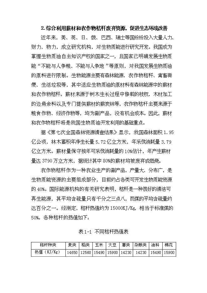 （終稿）生物質油及生物質炭粉生產新增項目投資立項申報計劃書.doc（最終版）第4頁