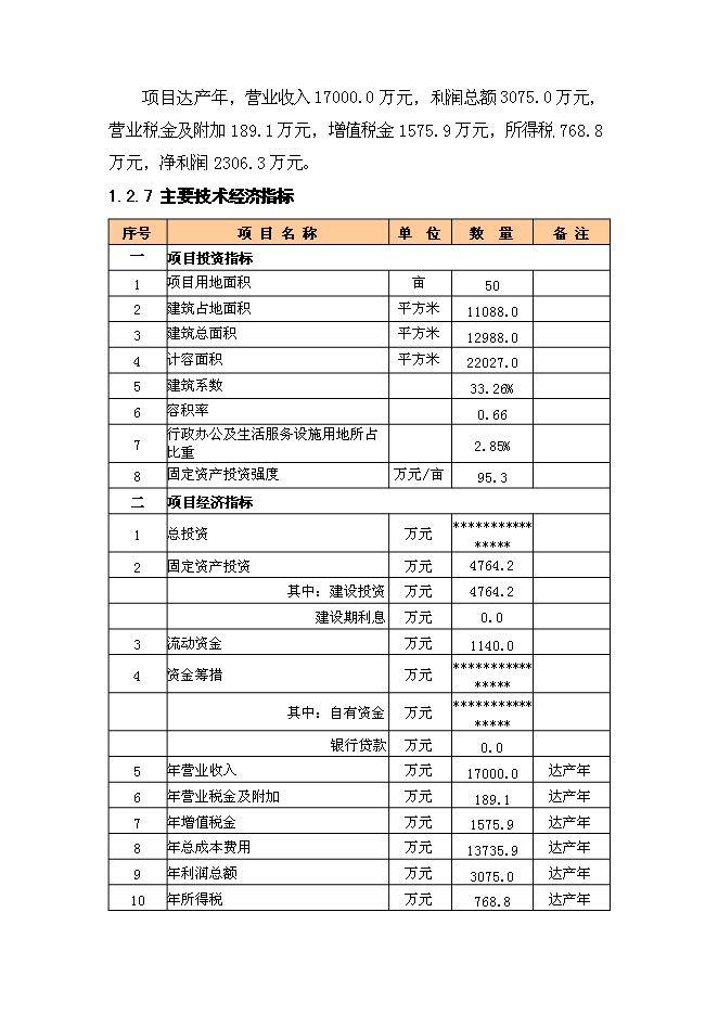 （終稿）生物質油及生物質炭粉生產新增項目投資立項申報計劃書.doc（最終版）第9頁