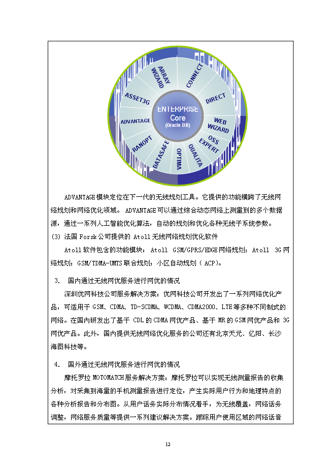 （終稿）無線網絡優化工程技術研究開發中心新增項目投資立項申報計劃書.doc（最終版）第12頁
