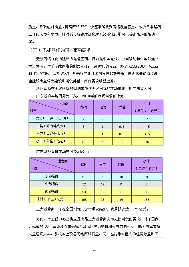 （終稿）無線網絡優化工程技術研究開發中心新增項目投資立項申報計劃書.doc（最終版）第13頁