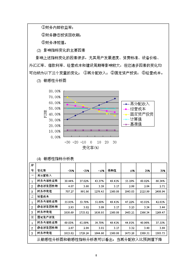 （終稿）無線網絡優化工程技術研究開發中心新增項目投資立項申報計劃書.doc（最終版）第8頁