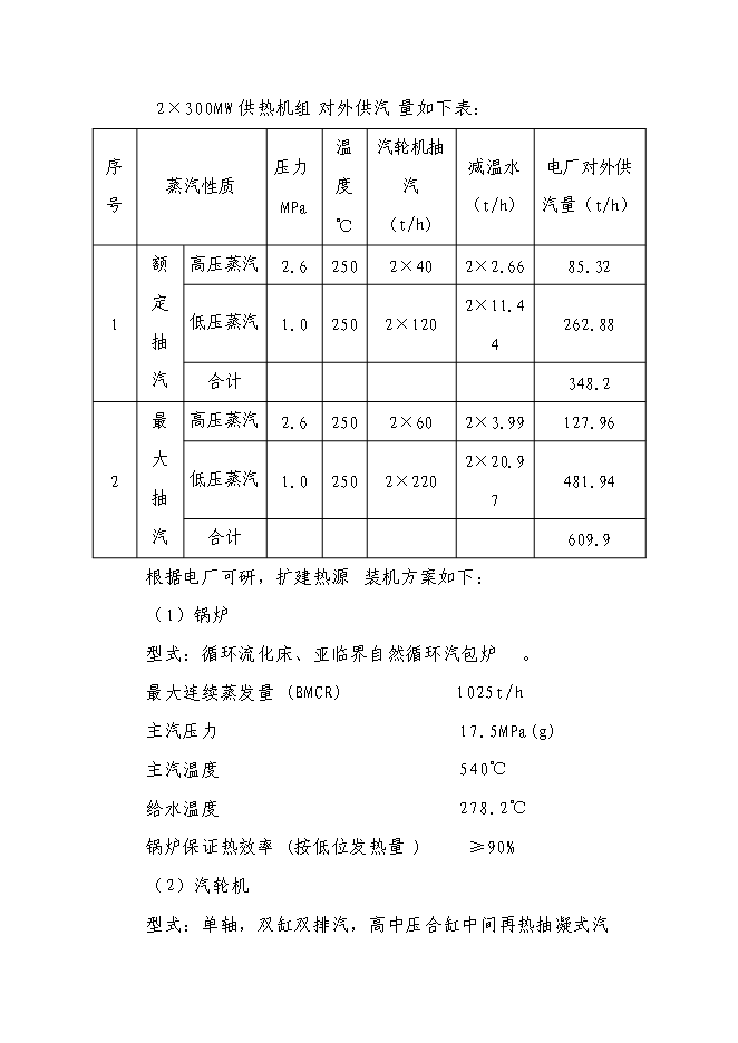 （終稿）某發電廠熱網新增項目投資立項申報計劃書.doc（最終版）第7頁