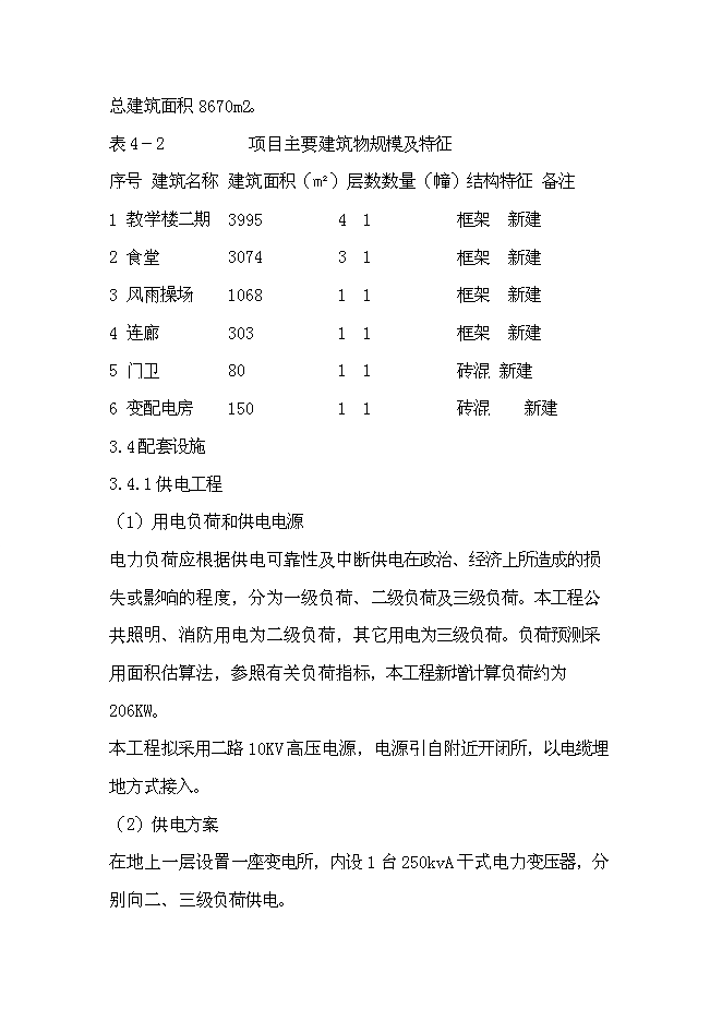 （終稿）咸寧市學校擴建新增項目投資立項申報計劃書.doc（最終版）預覽圖（15）