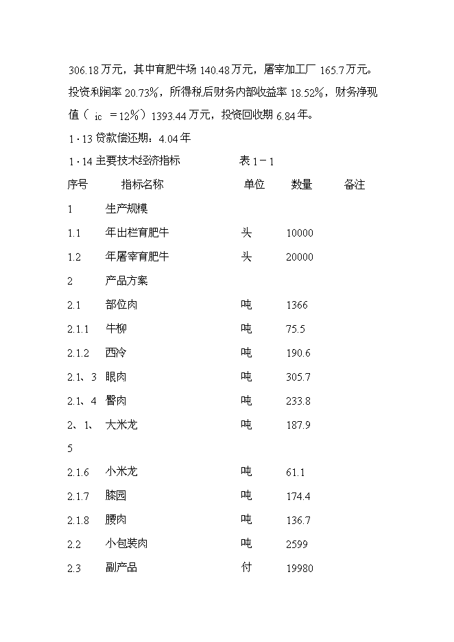 （終稿）肉牛飼養及屠宰加工生產線新增項目投資立項申報計劃書.doc（最終版）第6頁
