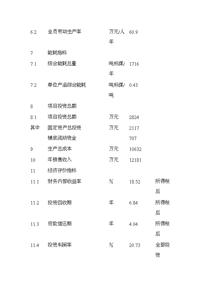 （終稿）肉牛飼養及屠宰加工生產線新增項目投資立項申報計劃書.doc（最終版）第8頁