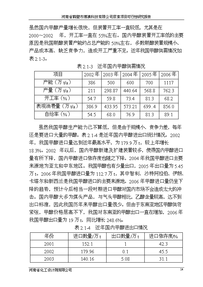 （終稿）博澳科技有限公司尿素新增項目投資立項申報計劃書.doc（最終版）第14頁