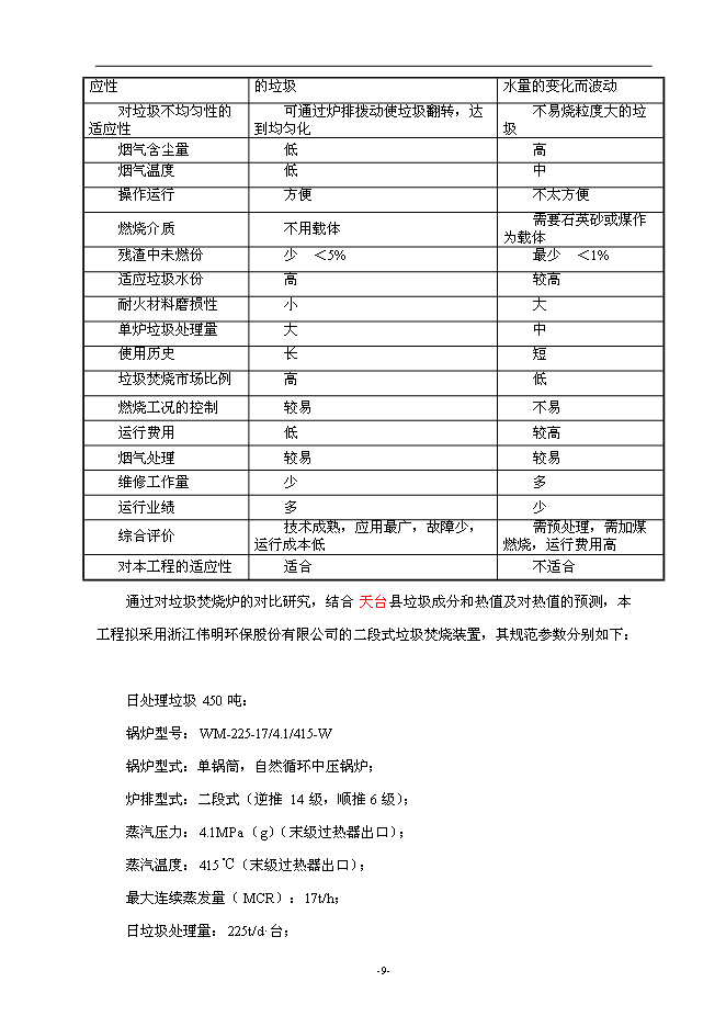 （終稿）建德市垃圾焚燒發電新增項目投資立項申報計劃書.doc（最終版）第10頁