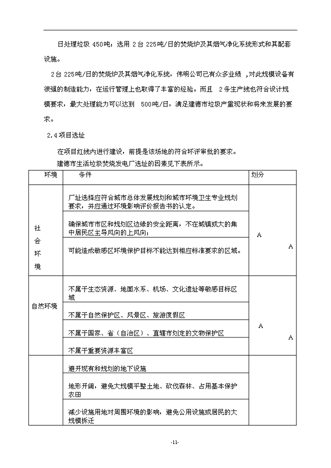 （終稿）建德市垃圾焚燒發電新增項目投資立項申報計劃書.doc（最終版）第12頁