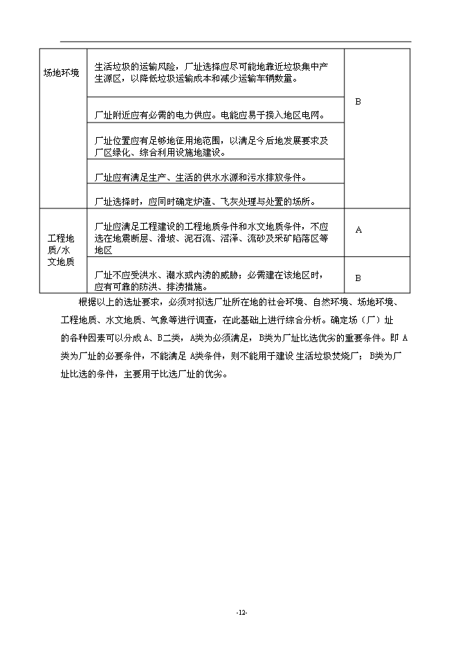 （終稿）建德市垃圾焚燒發電新增項目投資立項申報計劃書.doc（最終版）第13頁