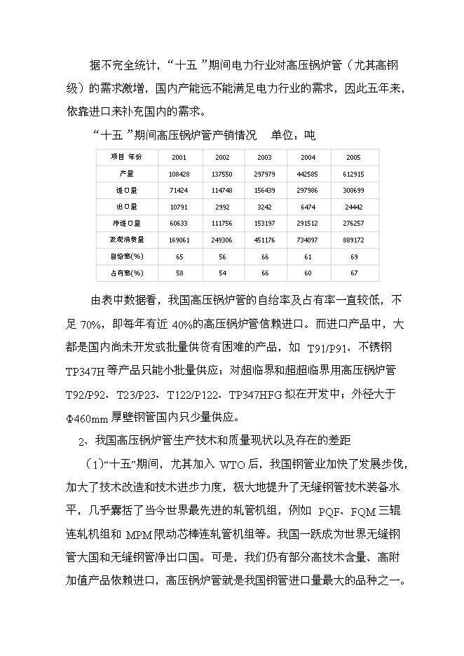 （終稿）年產1000支高壓鍋爐管新增項目投資立項申報計劃書.doc（最終版）