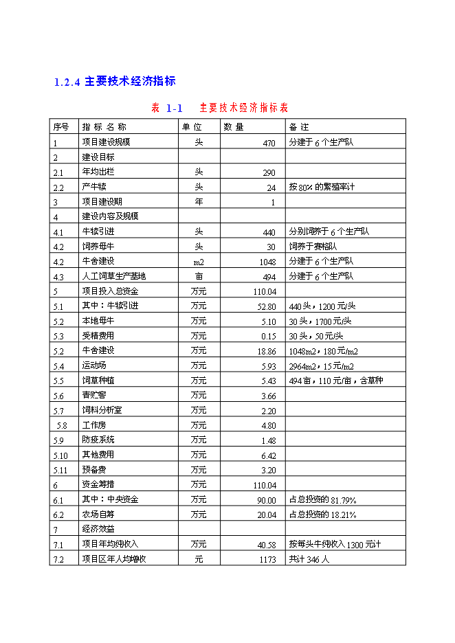 （終稿）良種肉牛養殖示范基地新增項目投資立項申報計劃書.doc（最終版）第4頁