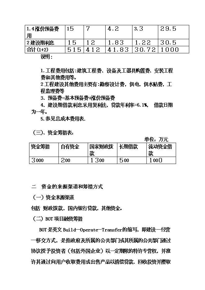 （終稿）某大學文化體育館改建新增項目投資立項申報計劃書.doc（最終版）第10頁