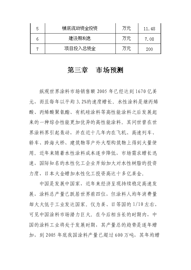 （終稿）水性樹脂涂料生產線新增項目投資立項申報計劃書.doc（最終版）預覽圖（12）