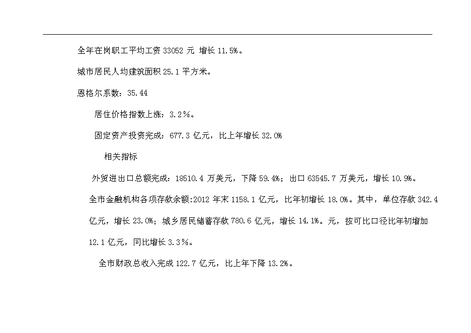 齊齊哈爾市勞動湖南擴用地A-09地塊房地產開發新增項目投資立項申報計劃書