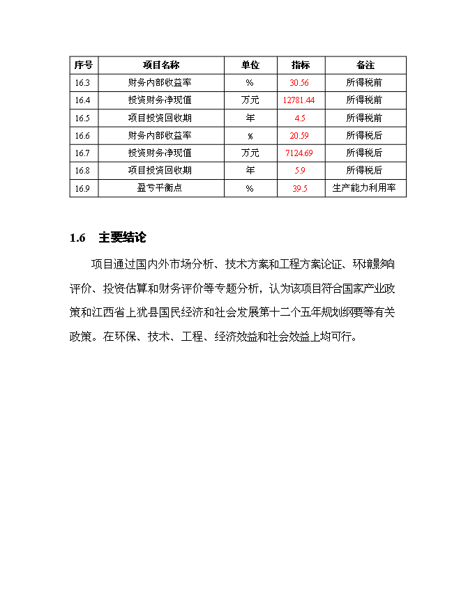 （終稿）某投資建設年生產千艘玻璃鋼游艇生產新增項目投資立項申報計劃書.doc（最終版）第8頁