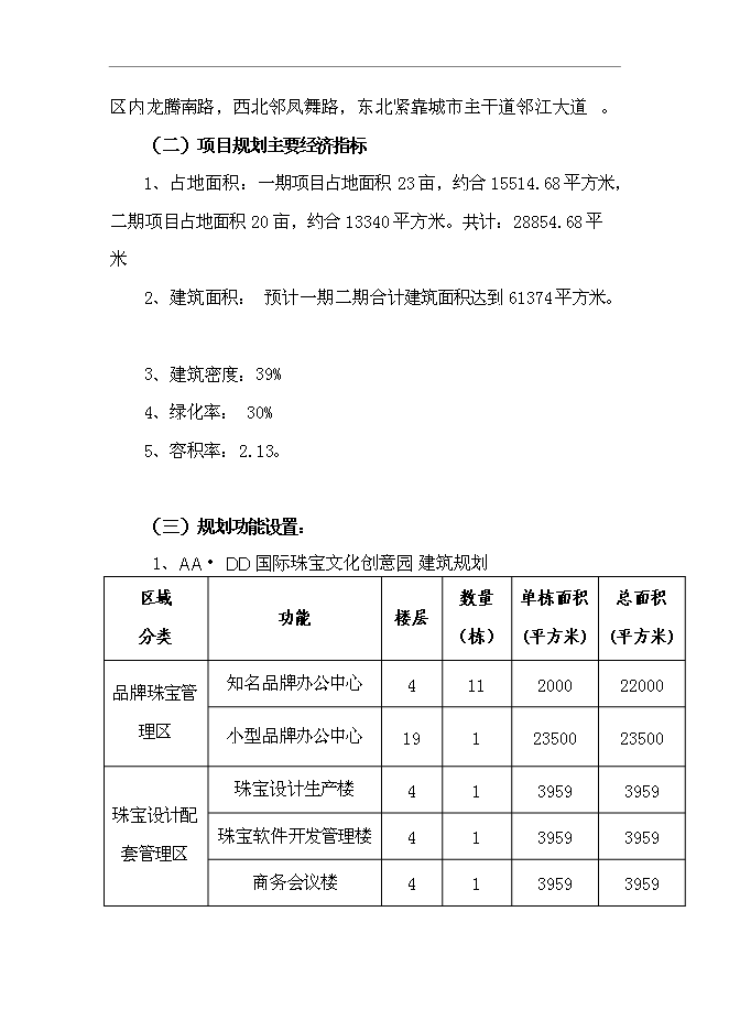 （終稿）國際珠寶文化創意園投資立項申報計劃書.doc（最終版）第9頁