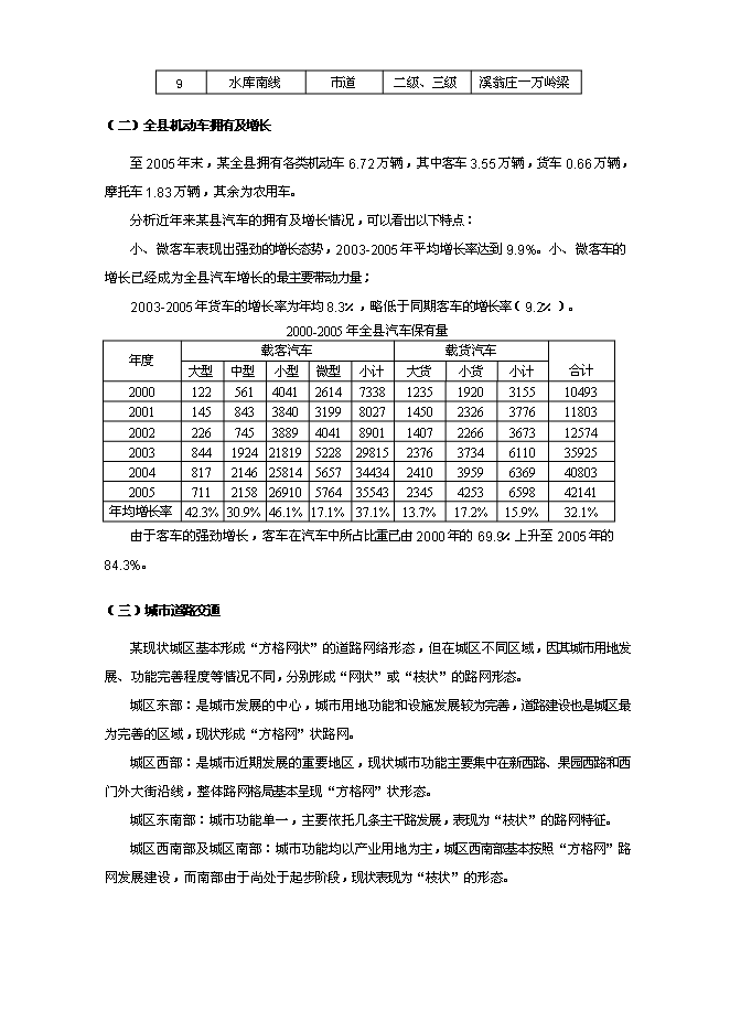 （終稿）某某地區道路建設工程新增項目投資立項申報計劃書.doc（最終版）第7頁