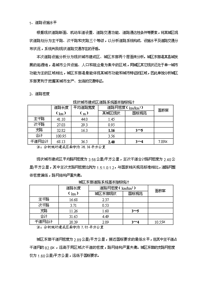 （終稿）某某地區道路建設工程新增項目投資立項申報計劃書.doc（最終版）第8頁