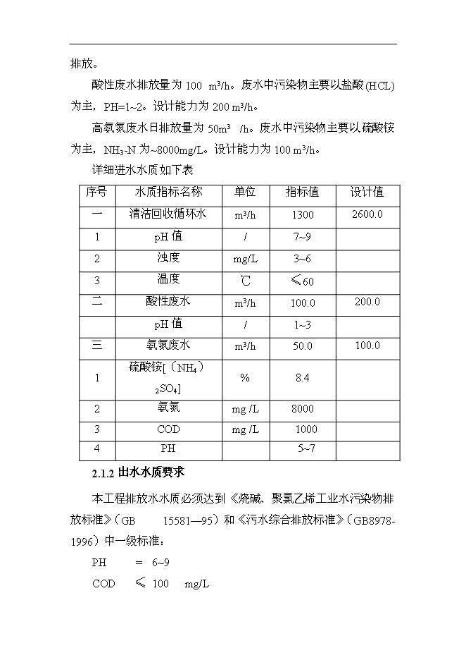 （終稿）某化工企業環保節水技術改造新增項目投資立項申報計劃書.doc（最終版）第11頁