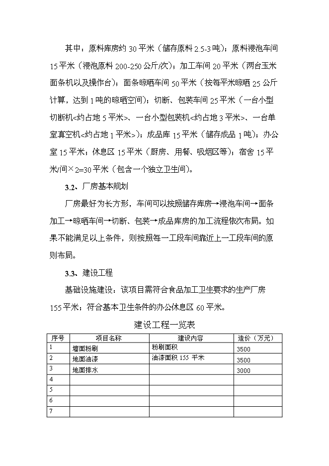 （終稿）年產100噸玉米面條加工廠新增項目投資立項申報計劃書.doc（最終版）第13頁
