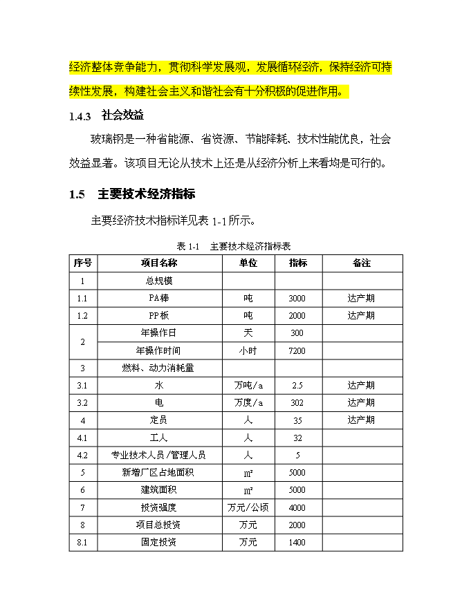 （終稿）某投資年生產百萬平方米玻璃鋼門窗等拉擠制品生產新增項目投資立項申報計劃書.doc（最終版）第7頁