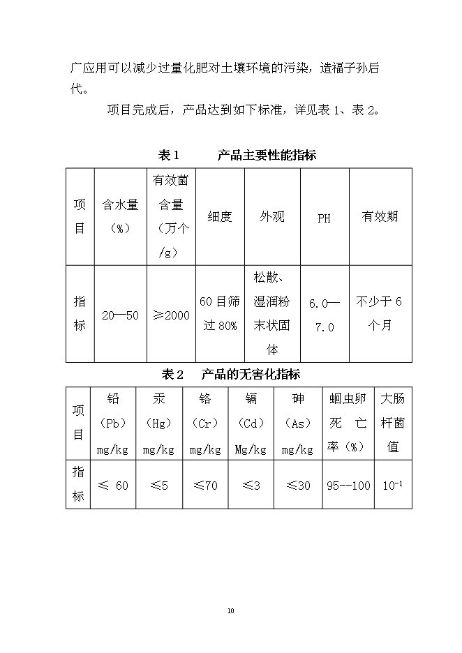 （終稿）年產10萬噸生物有機肥生產線新增項目投資立項申報計劃書.doc（最終版）第10頁