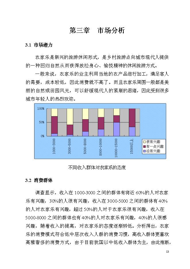 （終稿）某農家樂新增項目投資立項申報計劃書.doc（最終版）第13頁