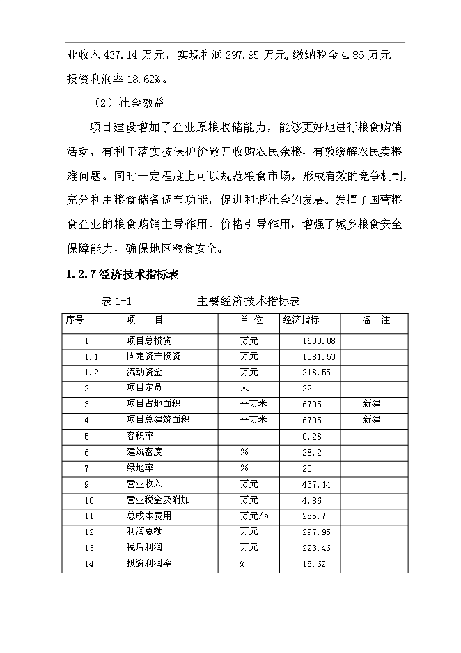 （終稿）糧油管理所5千萬斤倉容新增項目投資立項申報計劃書.doc（最終版）