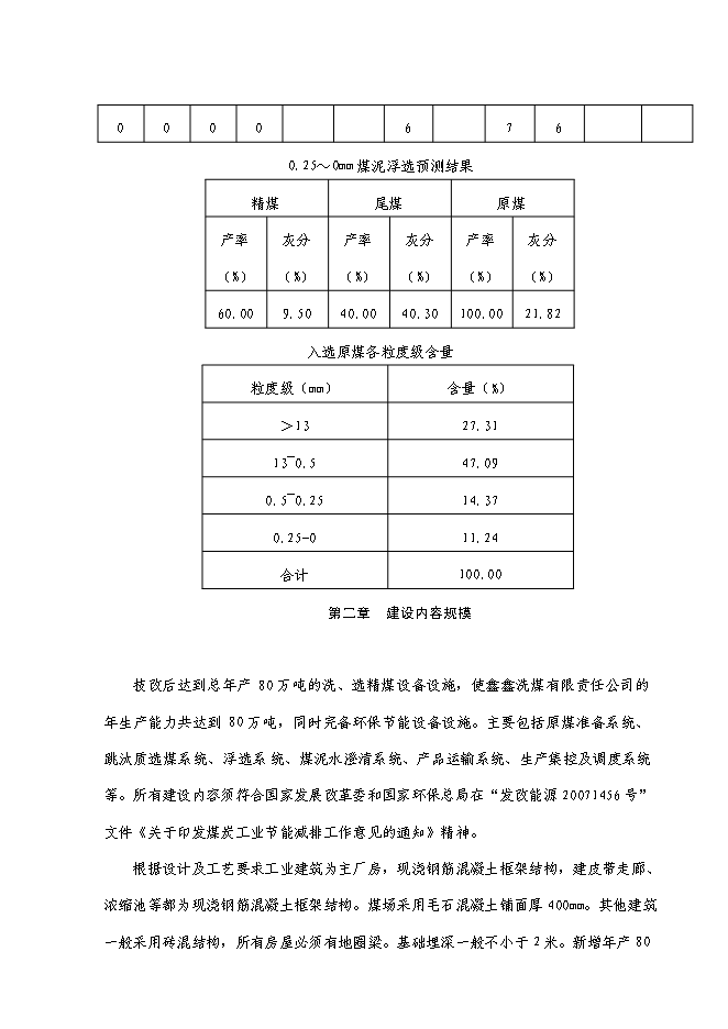 （終稿）萬噸入洗原煤技術改造工程新增項目投資立項申報計劃書.doc（最終版）第11頁