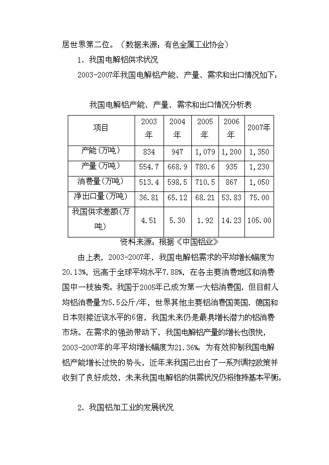 （終稿）年產3.5萬噸高精度鋁箔新增項目投資立項申報計劃書.doc（最終版）第12頁