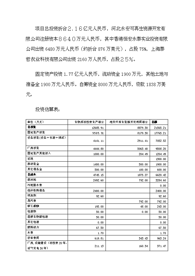 （終稿）利用生物質生產木質活性炭及相關可再生資源開發利用新增項目投資立項申報計劃書.doc（最終版）第8頁