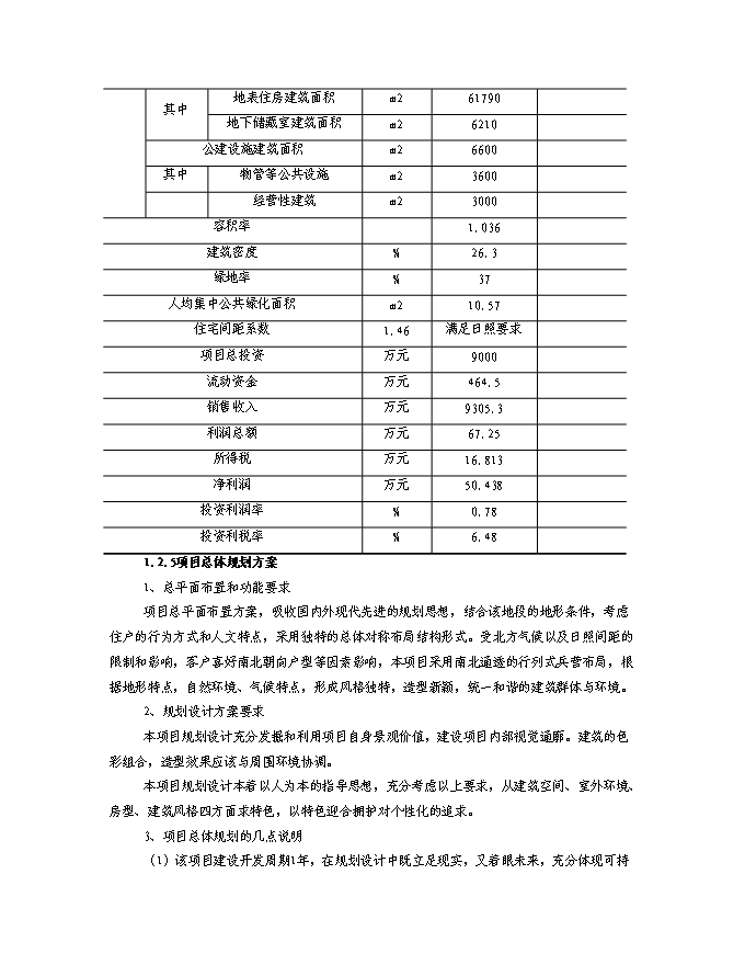 （終稿）某房地產開發棚戶區改工程新增項目投資立項申報計劃書.doc（最終版）第6頁