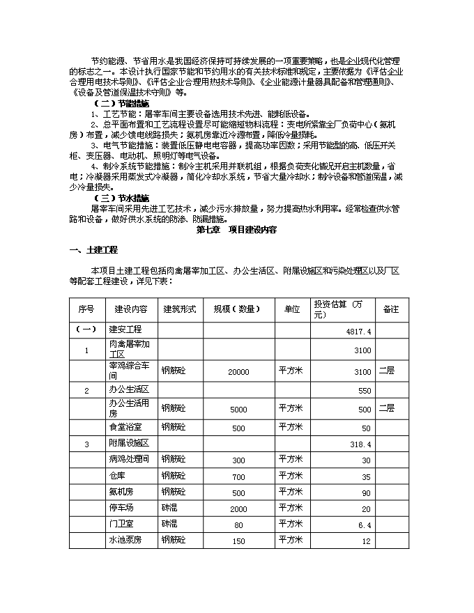 （終稿）年加工3000萬只肉雞產業化新增項目投資立項申報計劃書.doc（最終版）第10頁