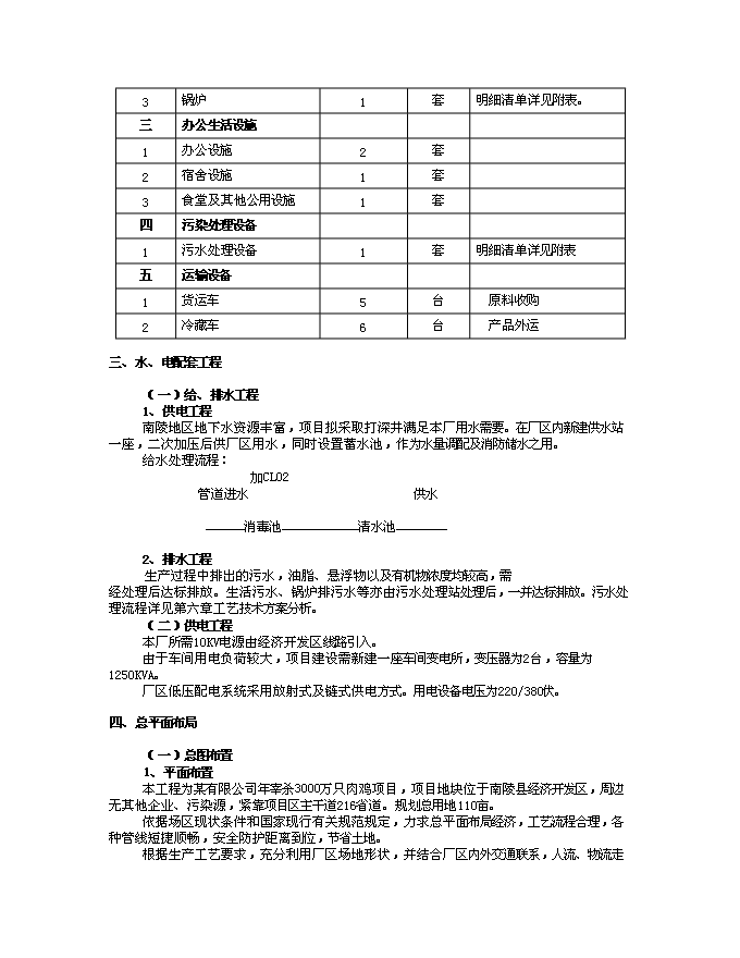 （終稿）年加工3000萬只肉雞產業化新增項目投資立項申報計劃書.doc（最終版）第12頁