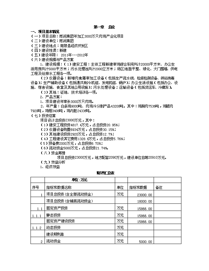 （終稿）年加工3000萬只肉雞產業化新增項目投資立項申報計劃書.doc（最終版）第2頁