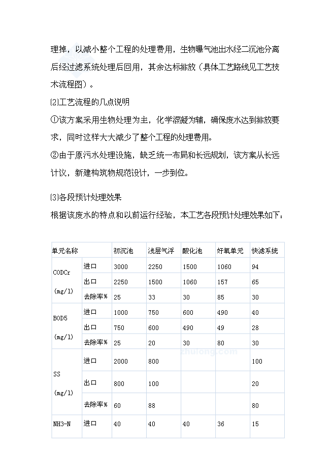 （終稿）某紙廠節水新增項目投資立項申報計劃書.doc（最終版）預覽圖（9）
