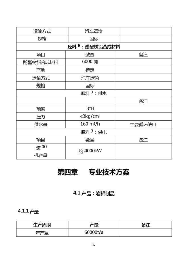 （終稿）年產6萬噸巖棉生產線新增項目投資立項申報計劃書.doc（最終版）第12頁