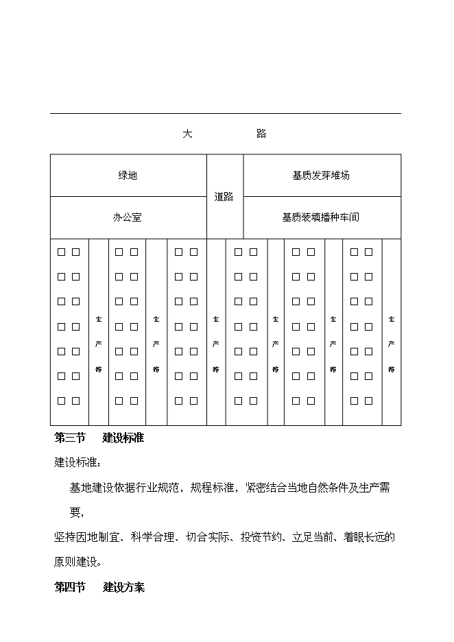 （終稿）工廠化育苗基地新增項目投資立項申報計劃書.doc（最終版）第12頁