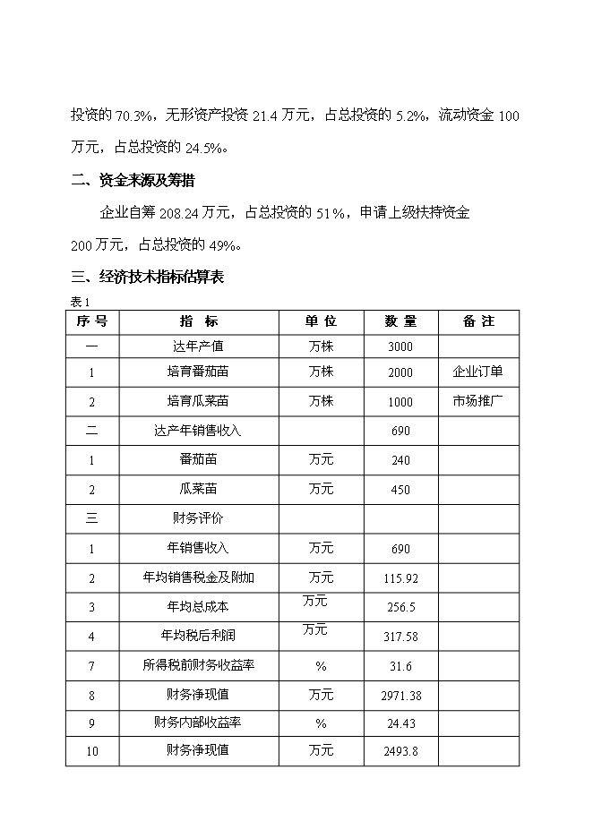 （終稿）工廠化育苗基地新增項目投資立項申報計劃書.doc（最終版）第2頁
