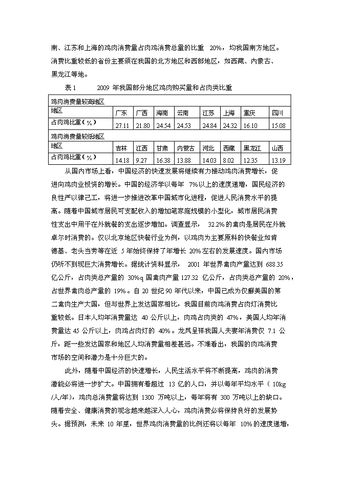 （終稿）年屠宰加工千萬只肉雞擴建新增項目投資立項申報計劃書.doc（最終版）