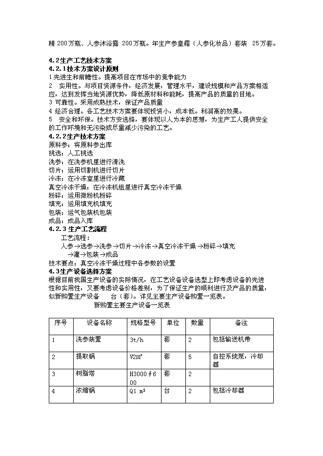 （終稿）農業綜合開發產業化經營頂目(人參皂甙提取)新增項目投資立項申報計劃書.doc（最終版）第14頁
