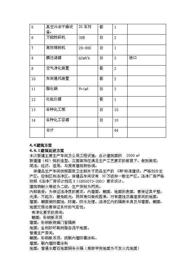 （終稿）農業綜合開發產業化經營頂目(人參皂甙提取)新增項目投資立項申報計劃書.doc（最終版）第15頁