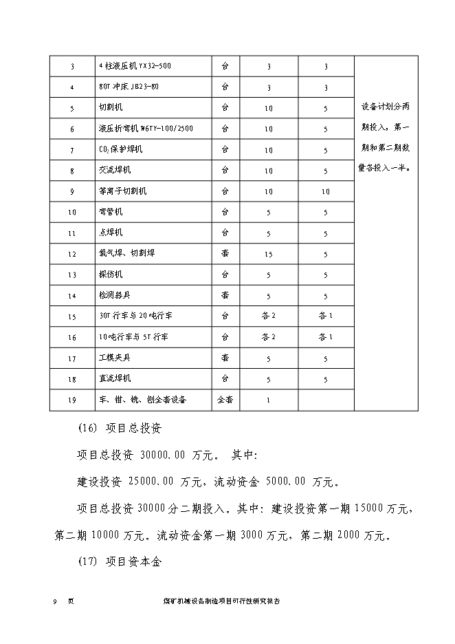 （終稿）煤礦機械設備制造新增項目投資立項申報計劃書.doc（最終版）第10頁