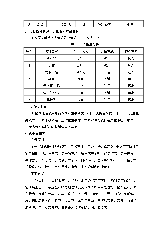 （終稿）氟化氫新增項目投資立項申報計劃書.doc（最終版）第10頁