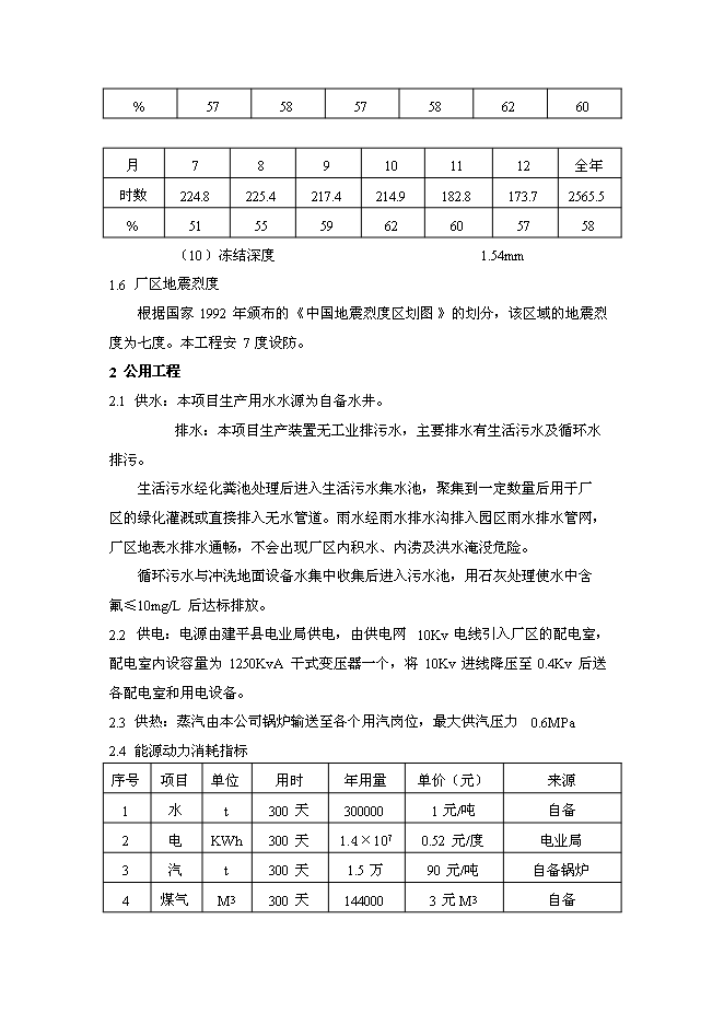 （終稿）氟化氫新增項目投資立項申報計劃書.doc（最終版）第9頁