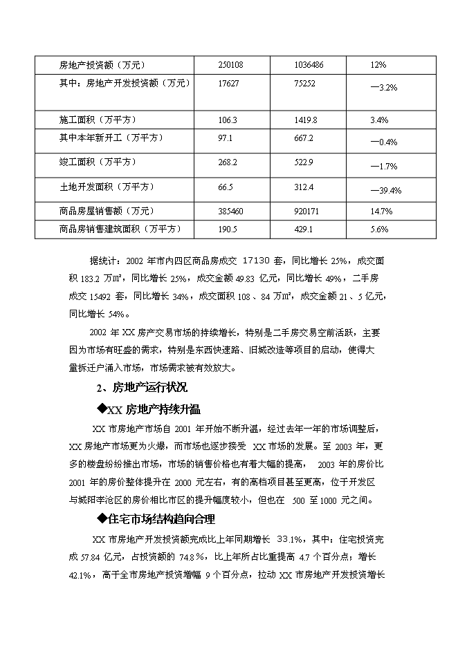 （終稿）房地產新增項目投資投資立項申報計劃書.doc（最終版）第5頁