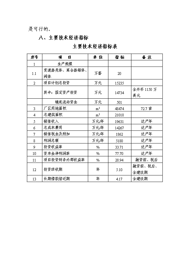 （終稿）自動變速器殼體、離合器箱體和閥體等鋁合金壓鑄件20萬套機械新建項目投資計劃書.doc（OK版）